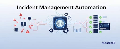 Incident Management Automation